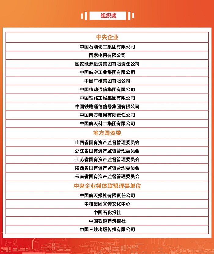 郝鵬、國資、央企、國資委、書記、主任、國企、企業改革