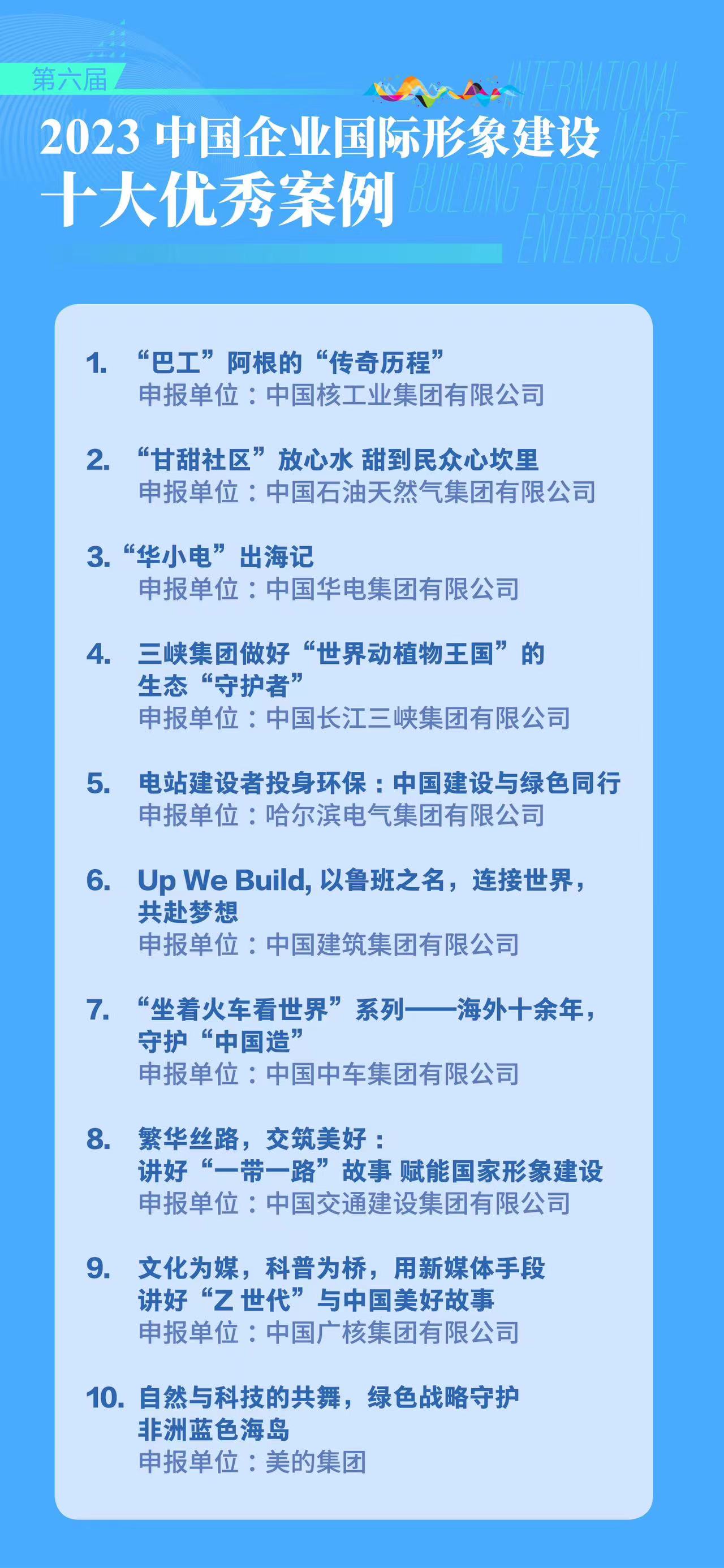 張玉卓、國資、央企、國資委、書記、主任、國企、企業改革