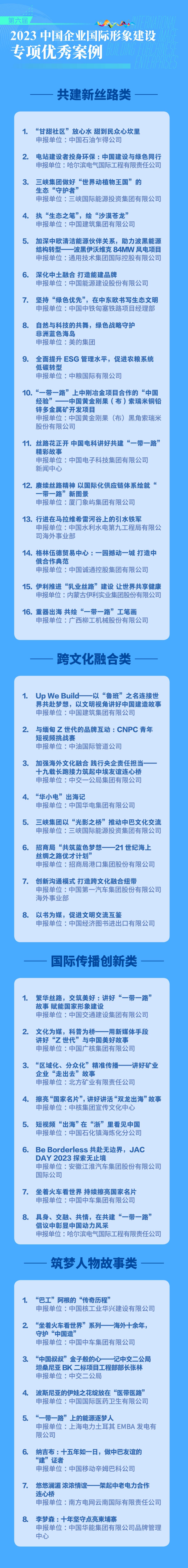 張玉卓、國資、央企、國資委、書記、主任、國企、企業改革