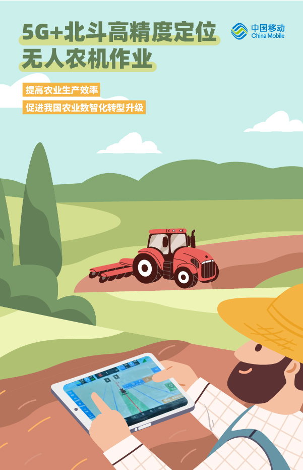 0309-終稿-5G+北斗高精度定位無人農機作業.jpg