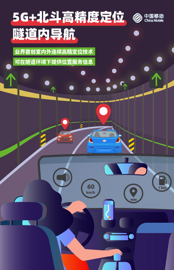 0307-v3-5G+北斗高精度定位隧道內導航.jpg