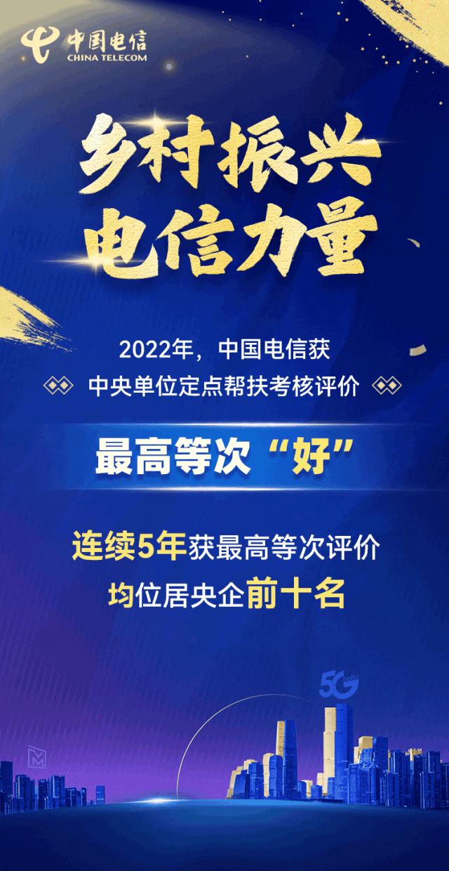 中國電信前十名.jpg