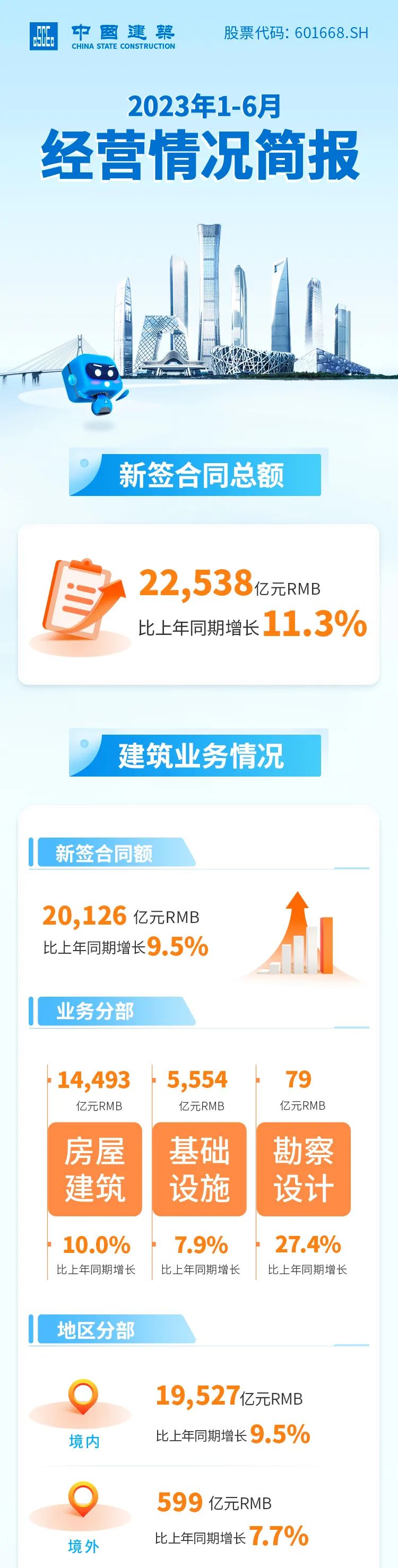 經(jīng)營(yíng)1.jfif