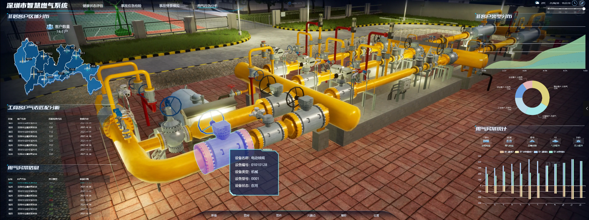 圖4 深圳燃氣集團智慧燃氣平臺.png