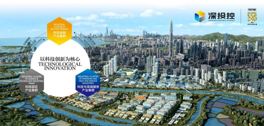 7深投控著力打造“科技金融、科技園區、科技產業”三大產業集群.png 7深投控著力打造“科技金融、科技園區、科技產業”三大產業集群.png
