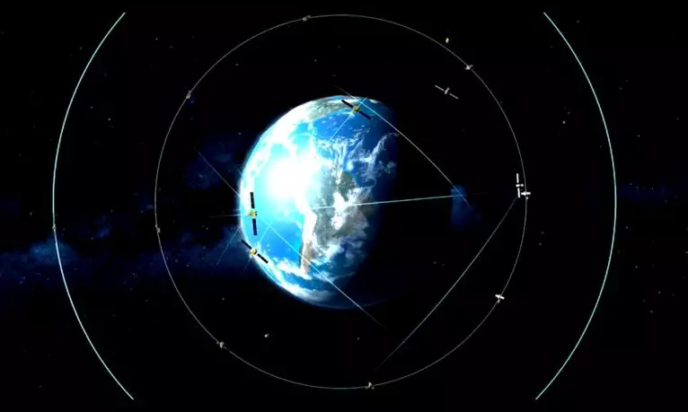北斗“獨(dú)家”軌道提高區(qū)域定位精度，這是由于北斗三號IGSO軌道的設(shè)計(jì)位置為經(jīng)度118度，剛好在我國上方，可以說是名副其實(shí)的“為中國定制”。它可以有效提升北斗全球系統(tǒng)在我國及周邊地區(qū)、南北極地區(qū)的服務(wù)性能。