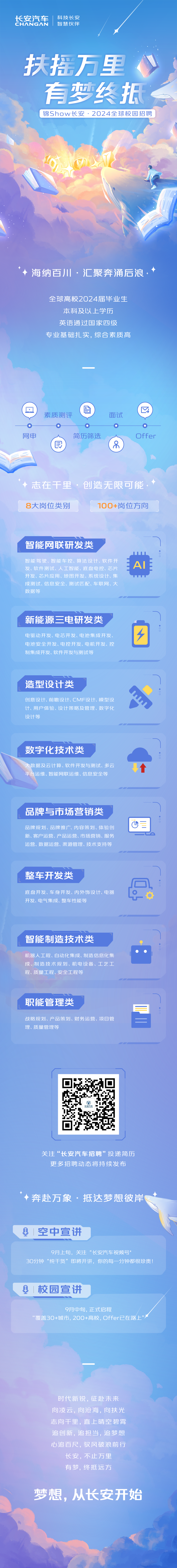 長安汽車2024年全球校園招聘海報.png